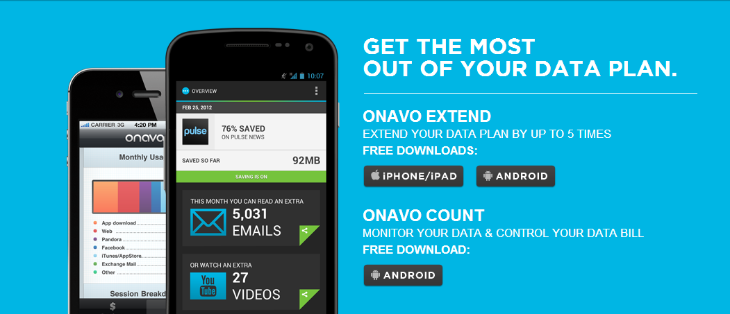 mobile data