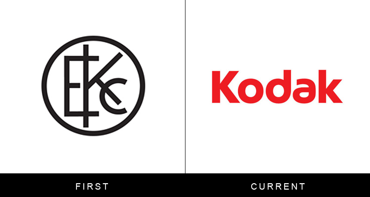 kodak